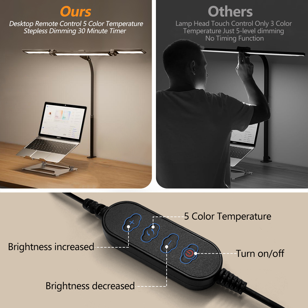 3-Kopf-16-W-LED-Schreibtischla – Home Office Programmer Bewertung und Preis
